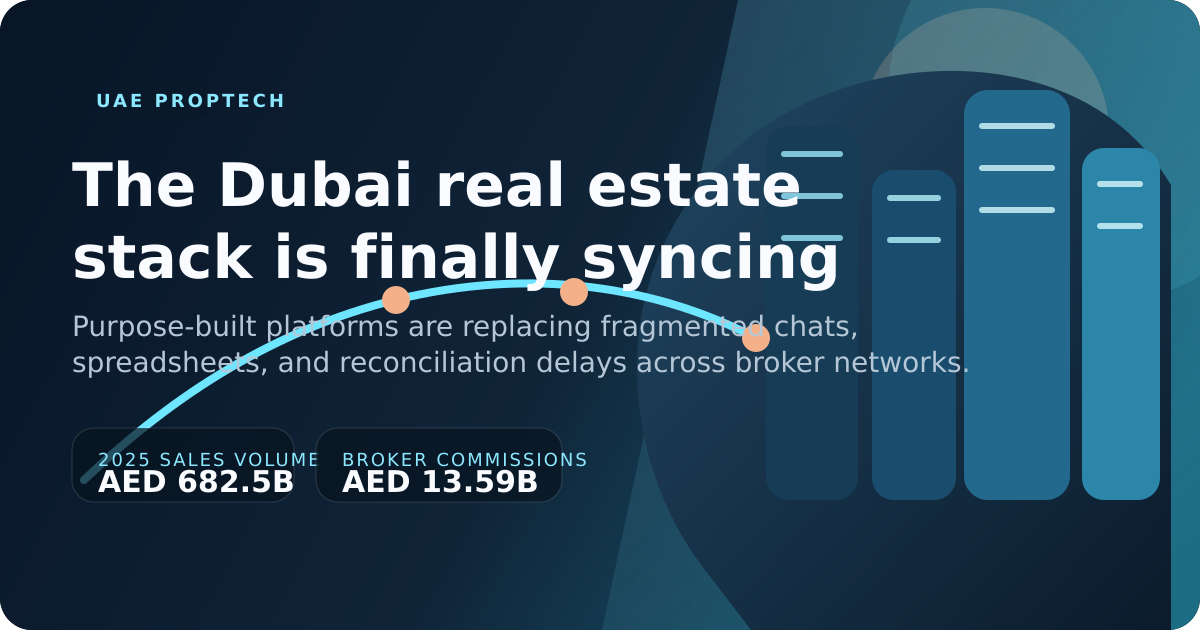 PropTech UAE 2026: How Technology is Reshaping Dubai Real Estate